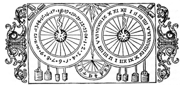 Petrus astronomische Uhr in der Uppsala Kathedrale, (aus wikipedia: von Olaus Magnus)